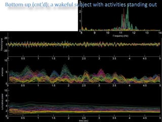 Tognoli: spectral peaks and spectral background in EEG | PPT