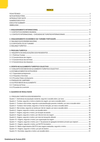 88888
Estatísticas do Turismo 2010
INDICE
FICHATÉCNICA ................................................................................................................................................................... 2
NOTAINTRODUTÓRIA......................................................................................................................................................... 3
INTRODUCTORY NOTE ...................................................................................................................................................... 3
SUMÁRIO EXECUTIVO ........................................................................................................................................................ 4
EXECUTIVESUMMARY ........................................................................................................................................................ 4
SIMBOLOGIA ........................................................................................................................................................................ 7
1. ENQUADRAMENTO INTERNACIONAL ....................................................................................................................... 13
1.1 CONTEXTO ECONÓMICO MUNDIAL ........................................................................................................................... 13
1.2 CONTEXTO INTERNACIONAL– CHEGADAS DE TURISTAS INTERNACIONAIS........................................................ 13
2. ENQUADRAMENTO ECONÓMICO DO TURISMO PORTUGUÊS ............................................................................. 21
2.1 BALANÇO DA ECONOMIA NACIONAL.......................................................................................................................... 21
2.2 CONTASATÉLITE DO TURISMO ................................................................................................................................. 21
2.3 BALANÇA TURÍSTICA ................................................................................................................................................... 23
3. PROCURA TURÍSTICA ................................................................................................................................................. 27
3.1 INQUÉRITO ÀS DESLOCAÇÕES DOS RESIDENTES ................................................................................................ 27
3.1.1 Perfil dos Turistas ...................................................................................................................................................... 27
3.1.2 Características das viagens ....................................................................................................................................... 28
3.1.3 Características das dormidas .................................................................................................................................... 32
3.1.4 Características das despesas .................................................................................................................................... 34
4. OFERTA NO ALOJAMENTO TURÍSTICO COLECTIVO .............................................................................................. 37
4.1 CONJUNTO DOS MEIOS DEALOJAMENTO TURÍSTICO COLECTIVO ...................................................................... 37
4.2 ESTABELECIMENTOS HOTELEIROS ......................................................................................................................... 38
4.2.1 Capacidade deAlojamento ......................................................................................................................................... 38
4.2.2 Hóspedes e Dormidas ............................................................................................................................................... 40
4.2.3 Proveitos Totais e deAposento ................................................................................................................................... 45
4.3 PARQUES DE CAMPISMO ........................................................................................................................................... 46
4.4 OUTROS MEIOS DEALOJAMENTO ............................................................................................................................ 47
4.4.1 Colónias de Férias ..................................................................................................................................................... 47
4.4.2 Pousadas de Juventude ............................................................................................................................................. 48
5. QUADROS DE RESULTADOS
5.1 PROCURA TURÍSTICA DOS RESIDENTES ................................................................................................................. 51
Quadro 1 - Estimativas da população residente, segundo o escalão etário, por sexo ......................................................... 51
Quadro 2 - Turistas, segundo o motivo e destino da viagem, por sexo e escalão etário ...................................................... 51
Quadro 3 - Turistas e não turistas, segundo a autoclassificação perante o trabalho, por sexo e escalão etário .................. 52
Quadro 4 - Turistas e não turistas, segundo o nível de instrução, por sexo e escalão etário ............................................... 52
Quadro 5 - Não turistas, segundo as razões por não ter viajado, por sexo e escalão etário ................................................ 53
Quadro 6 - Viagens, segundo o motivo, por escalão etário.................................................................................................. 53
Quadro 7 - Viagens, segundo o motivo, por duração da estadia .......................................................................................... 54
Quadro 8 - Viagens, segundo o motivo, por mês de inicio da viagem .................................................................................. 55
Quadro 9 - Viagens, segundo o motivo, por meio de transporte utilizado ............................................................................ 56
Quadro 10 - Viagens, segundo o motivo, por organização da viagem ................................................................................. 57
Quadro 11 - Viagens, segundo o motivo, por n.º de pessoas do agregado doméstico privado que viajaram ........................ 58
Quadro 12 - Viagens, segundo o motivo, por NUTS II de destino ......................................................................................... 59
Quadro 13 - Matriz origem/destino (NUTS II) das viagens realizadas, segundo o motivo ..................................................... 59
Quadro 14 - Viagens, segundo o motivo, por país de destino .............................................................................................. 60
Quadro 15 - Dormidas, segundo o motivo, por escalão etário ............................................................................................. 61
 