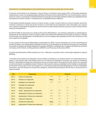 EstatísticasdoTurismo2010
119119119119119
INQUÉRITO À PERMANÊNCIA DE HÓSPEDES E OUTROS DADOS NA HOTELARIA
O Inquérito à Permanência de Hóspedes e Outros Dados na Hotelaria existe desde 1965. A informação estatística
obtida permite cumprir as obrigações legais definidas na Directiva Comunitária 95/57/CE, de 23 de Novembro, sobre o
sector do Turismo, a qual obriga os Estados Membros à produção de informação estatística relativa aos estabelecimentos
de alojamento turístico colectivo, nomeadamente os estabelecimentos hoteleiros.
A informação recolhida abrange o turismo no interior do país, ou seja, o turismo interno e o turismo receptor, permitindo
conhecer a estrutura e volume dos fluxos turísticos a nível deste tipo de alojamento. Esta informação, em conjunto
com a relativa à capacidade de alojamento, permite medir as repercussões sazonais da procura sobre a oferta turística
neste tipo de alojamento.
Em Abril de 2006, foi aprovada nova versão do Documento Metodológico, que introduziu alterações na metodologia do
tratamento de não respostas, tendo por objectivo obter uma melhoria da qualidade da informação produzida e a difusão
de informação mais desagregada, nomeadamente a nível da categoria dos estabelecimentos e de variáveis que não
eram objecto de divulgação.
A nova versão do Documento Metodológico apresentada em 2009, introduz alterações ao nível da metodologia da
recolha de dados e nas classificações (adopção da CAE rev.3). As alterações da recolha são derivadas da incorporação
do inquérito no Sistema de Gestão Integrado de Inquéritos (SIGINQ), nomeadamente no Sistema de Gestão de Universos
e Amostras (FUE/ SIGUA), de Respondentes (GRESP) e de Processos de Recolha (GPAP).
A recolha será efectuada via Web (Inquéritos on Line – WebInq) ou via postal, sendo a informação registada no sistema
WebReg.
O Inquérito à Permanência de Hóspedes e Outros Dados na Hotelaria é um inquérito mensal, de recolha electrónica e
postal, o qual permite obter informações acerca do movimento de hóspedes e dormidas, por países de residência
habitual, capacidade de alojamento, pessoal ao serviço, proveitos totais e de aposento e ainda custos com o pessoal
ao serviço existente nos estabelecimentos hoteleiros. São inquiridos todos os estabelecimentos hoteleiros classificados
de interesse turístico pelo Turismo de Portugal, IP, no Continente e pelas Direcções Regionais de Turismo nas Regiões
Autónomas, que lhes atribuem as respectivas categorias, distribuídos pelos grupos da CAE-Rev.3, de acordo com o
seguinte quadro:
CAE Designação
55111 Hotéis com restaurante ***** **** *** ** *
55112 Pensões com restaurante Alberg. 1ª 2ª 3ª
55113 Estalagens com restaurante ***** ****
55114 Pousadas com restaurante
55115 Motéis com restaurante *** **
55116 Hotéis – Apartamentos com restaurante ***** **** *** **
55117 Aldeamentos Turísticos com restaurante ***** **** ***
55118 Apartamentos Turísticos com restaurante ***** **** *** **
55121 Hotéis sem restaurante ***** **** *** ** *
55122 Pensões sem restaurante Alberg. 1ª 2ª 3ª
55123 Apartamentos Turísticos sem restaurante ***** **** *** **
Categoria
 