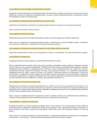 EstatísticasdoTurismo2010
127127127127127
ALOJAMENTO EM ESTABELECIMENTOS DE SAÚDE
Alojamento turístico assegurado em estabelecimentos de tratamento e cuidados de saúde que fornecem serviços de
alojamento. Incluem-se, neste tipo de estabelecimento, os spas, os resorts (estâncias) termais, os sanatórios, centros
de reabilitação (casas de convalescença).
ALOJAMENTO EM MEIOS DE TRANSPORTE COLECTIVO
Alojamento em dormitórios, associado ao transporte público colectivo e incluído no custo desse transporte.
Nota: incluem-se comboios, navios e barcos.
ALOJAMENTO ESPECIALIZADO
Estabelecimento que tem uma função especializada, além de fornecer alojamento mediante pagamento.
Nota: inclui-se o “alojamento em estabelecimentos de saúde”, “alojamento em campos de trabalho e férias”, “alojamento
em centros de conferências”, “alojamento em meios de transporte colectivo”.
ALOJAMENTO FORNECIDO GRATUITAMENTE POR FAMILIARES E AMIGOS
Alojamento ocupado pelos turistas e que é assegurado, em parte ou na totalidade, em casa de familiares ou amigos.
ALOJAMENTO TURÍSTICO
Estabelecimento que forneça regular ou ocasionalmente dormidas a turistas.
Nota: os estabelecimentos dividem-se em dois grupos principais: alojamento turístico colectivo e alojamento turístico
privado, cada um com a respectiva subtipologia: 1) alojamento turístico colectivo: estabelecimentos hoteleiros e similares
(estabelecimentos hoteleiros; estabelecimentos similares); outros estabelecimentos de alojamento colectivo
(residências turísticas; parques de campismo; marinas; outro alojamento colectivo n.e.); alojamento especializado
(estabelecimentos de saúde; campos de férias e de trabalho; transportes públicos de passageiros; centros de
conferências); 2) alojamento privado: alojamento arrendado (quartos arrendados em casas particulares; habitações
arrendadas a particulares ou a agências profissionais); outros tipos de alojamento privado (casa de férias; alojamento
fornecido gratuitamente por familiares ou amigos); outro alojamento particular n.e..
ALOJAMENTO TURÍSTICO COLECTIVO
Estabelecimento destinado a proporcionar alojamento ao viajante num quarto ou em qualquer outra unidade, com a
condição de que o número de lugares oferecido seja superior ao mínimo especificado para grupos de pessoas que
ultrapassem uma unidade familiar, devendo todos os lugares do estabelecimento inserir-se numa gestão de tipo comercial
comum, mesmo quando não têm fins lucrativos.
Nota: o grupo de estabelecimentos de alojamento turístico colectivo divide-se em: estabelecimentos hoteleiros e
similares, outros estabelecimentos de alojamento colectivo e alojamento especializado.
ALOJAMENTO TURÍSTICO PRIVADO
Entidade que oferece um número limitado de lugares, tanto a título oneroso, como a título gratuito. Cada unidade de
alojamento (quarto, habitação) é independente e pode ser ocupada por turistas, geralmente à semana, à quinzena, ao
fim de semana ou ao mês, ou pelos seus proprietários (neste último caso como segunda residência ou casa de
férias).
Nota: incluem-se “quartos arrendados em casas particulares”, “habitações arrendadas por particulares ou por agências
profissionais”, “casa de férias”, “alojamento fornecido gratuitamente por familiares e amigos”.
 