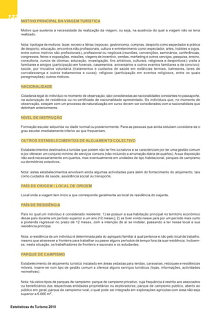 132132132132132
Estatísticas do Turismo 2010
MOTIVO PRINCIPAL DA VIAGEM TURÍSTICA
Motivo que sustenta a necessidade da realização da viagem, ou seja, na ausência do qual a viagem não se teria
realizado.
Nota: tipologia de motivos: lazer, recreio e férias (repouso, gastronomia, compras, desporto como espectador e prática
de desporto, educação, encontros não profissionais, cultura e entretenimento como espectador, artes, hobbies e jogos.
entre outros motivos não profissionais); profissional ou negócios (reuniões, convenções, seminários, conferências,
congressos, feiras e exposições, missões, viagens de incentivo, vendas, marketing e outros serviços, pesquisa, ensino,
consultoria, cursos de idiomas, educação, investigação, fins artísticos, culturais, religiosos e desportivos); visita a
familiares e amigos (participação em funerais, casamentos, aniversários e outros eventos familiares e de convívio);
saúde, por iniciativa voluntária (tratamentos e cuidados de saúde em estâncias termais, balneares, lares de
convalescença e outros tratamentos e curas); religioso (participação em eventos religiosos, entre os quais
peregrinações); outros motivos.
NACIONALIDADE
Cidadania legal do indivíduo no momento de observação; são consideradas as nacionalidades constantes no passaporte,
na autorização de residência ou no certificado de nacionalidade apresentado. Os indivíduos que, no momento de
observação, estejam com um processo de naturalização em curso devem ser considerados com a nacionalidade que
detinham anteriormente.
NÍVEL DE INSTRUÇÃO
Formação escolar adquirida na idade normal ou posteriormente. Para as pessoas que ainda estudam considera-se o
grau escolar imediatamente inferior ao que frequentam.
OUTROS ESTABELECIMENTOS DE ALOJAMENTO COLECTIVO
Estabelecimentos destinados a turistas que podem não ter fins lucrativos e se caracterizam por ter uma gestão comum
e por oferecer um conjunto mínimo de serviços comuns (não incluindo a arrumação diária de quartos). A sua disposição
não será necessariamente em quartos, mas eventualmente em unidades de tipo habitacional, parques de campismo
ou dormitórios colectivos.
Nota: estes estabelecimentos envolvem ainda algumas actividades para além do fornecimento do alojamento, tais
como cuidados de saúde, assistência social ou transporte.
PAÍS DE ORIGEM / LOCAL DE ORIGEM
Local onde a viagem tem início e que corresponde geralmente ao local de residência do viajante.
PAÍS DE RESIDÊNCIA
País no qual um indivíduo é considerado residente: 1) se possuir a sua habitação principal no território económico
desse país durante um período superior a um ano (12 meses); 2) se tiver vivido nesse país por um período mais curto
e pretenda regressar no prazo de 12 meses, com a intenção de aí se instalar, passando a ter nesse local a sua
residência principal.
Nota: a residência de um indivíduo é determinada pela do agregado familiar à qual pertence e não pelo local de trabalho,
mesmo que atravesse a fronteira para trabalhar ou passe alguns períodos de tempo fora da sua residência. Incluem-
se, nesta situação, os trabalhadores de fronteira e sazonais e os estudantes.
PARQUE DE CAMPISMO
Estabelecimento de alojamento turístico instalado em áreas vedadas para tendas, caravanas, reboques e residências
móveis. Insere-se num tipo de gestão comum e oferece alguns serviços turísticos (lojas, informações, actividades
recreativas).
Nota: há vários tipos de parques de campismo: parque de campismo privativo, cuja frequência é restrita aos associados
ou beneficiários das respectivas entidades proprietárias ou exploradoras; parque de campismo público, aberto ao
público em geral; parque de campismo rural, o qual pode ser integrado em explorações agrícolas com área não seja
superior a 5.000 m2.
 