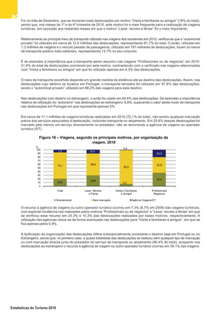 3030303030
Estatísticas do Turismo 2010
Figura 16 – Viagens, segundo os principais motivos, por organização da
viagem, 2010
20,6
29,8
6,2
36,9
72,1 59,9
92,9
42,8
7,3 10,3
0,9
20,3
0
10
20
30
40
50
60
70
80
90
100
Total Lazer, Recreio
e Férias
Visita a Familiares
e Amigos
Profissionais
/Negócios
%
Directamente Sem marcação Agência Viagens/OT
Foi no mês de Dezembro, que se iniciaram mais deslocações por motivo “Visita a familiares ou amigos” (18% do total),
sendo que, nos meses do 1º e do 4º trimestre de 2010, este motivo foi o mais frequente para a realização de viagens
turísticas, em oposição aos restantes meses em que o motivo “Lazer, recreio e férias” foi o mais importante.
Relativamente ao principal meio de transporte utilizado nas viagens dos residentes em 2010, verifica-se que o “automóvel
privado” foi utilizado em cerca de 12,6 milhões das deslocações, representando 81,7% do total. O avião, utilizado em
1,3 milhões de viagens e o veículo pesado de passageiros, utilizado em 791 milhares de deslocações, foram os meios
de transporte público mais salientes, representando 13,7% no seu conjunto.
É de assinalar a importância que o transporte aéreo assumiu nas viagens “Profissionais ou de negócios” em 2010:
21,8% do total de deslocações ocorreram por este motivo, contrastando com o verificado nas viagens relacionadas
com “Visita a familiares ou amigos” em que foi utilizado apenas em 4,3% das deslocações.
O meio de transporte escolhido depende em grande medida da distância até ao destino das deslocações. Assim, nas
deslocações cujo destino se localiza em Portugal, o transporte terrestre foi utilizado em 97,6% das deslocações,
sendo o “automóvel privado” utilizado em 88,2% das viagens para este destino.
Nas deslocações com destino no estrangeiro, o avião foi usado em 64,6% das deslocações. De assinalar a importância
relativa da utilização do “autocarro” nas deslocações ao estrangeiro: 6,8%, superando o valor deste modo de transporte
nas deslocações em Portugal em que representa apenas 5%.
Em cerca de 11,1 milhões de viagens turísticas realizadas em 2010 (72,1% do total), não existiu qualquer marcação
prévia dos serviços associados à deslocação, incluindo transporte ou alojamento. Em 20,6% dessas deslocações foi
marcado pelo menos um serviço directamente no prestador, não se recorrendo a agência de viagens ou operador
turístico (OT).
O recurso a agência de viagens ou outro operador turístico ocorreu em 7,3% (8,7% em 2009) das viagens turísticas,
com especial incidência nas realizadas pelos motivos “Profissionais ou de negócios” e “Lazer, recreio e férias” em que
se verificou esse recurso em 20,3% e 10,3% das deslocações realizadas por esses motivos, respectivamente. A
utilização das agências reduz-se de forma acentuada nas deslocações para “Visita a familiares e amigos”, em que se
fica apenas pelos 0,9%.
A tipificação da organização das deslocações difere substancialmente consoante o destino seja em Portugal ou no
Estrangeiro, sendo que, no primeiro caso, a quase totalidade das deslocações se realizou sem qualquer tipo de marcação
ou com marcação directa junto do prestador do serviço de transporte ou alojamento (96,4% do total), enquanto nas
deslocações ao estrangeiro o recurso a agência de viagem ou outro operador turístico ocorreu em 39,1% das viagens.
 