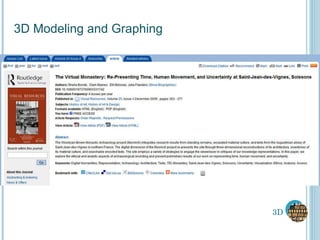 3D 3D Modeling and Graphing 