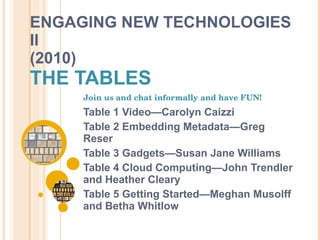 ENGAGING NEW TECHNOLOGIES II (2010)  THE TABLES Join us and chat informally and have FUN! Table 1 Video—Carolyn Caizzi Table 2 Embedding Metadata—Greg Reser Table 3 Gadgets—Susan Jane Williams Table 4 Cloud Computing—John Trendler and Heather Cleary Table 5 Getting Started—Meghan Musolff and Betha Whitlow 