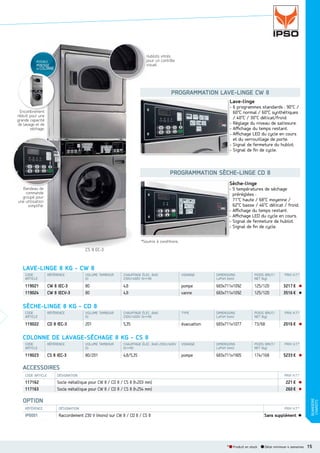 Hublots vitrés
pour un contrôle
v
visuel.

POSSIBLE

MONTAGE
EN

COLONNE

PROGRAMMATION LAVELINGE CW 8
Lave-linge
- 6 programmes standards : 90°C /
60°C normal / 60°C synthétiques
/ 40°C / 30°C délicat/froid.
- Réglage du niveau de salissure.
- Aﬃchage du temps restant.
- Aﬃchage LED du cycle en cours
et du verrouillage de porte.
- Signal de fermeture du hublot.
- Signal de ﬁn de cycle.

Encombrement
E
b
t
réduit pour une
grande capacité
de lavage et de
séchage.

PROGRAMMATION SÈCHELINGE CD 8
Sèche-linge
Bandeau de
d
d
commande
groupé pour
une utilisation
simplifié.

- 5 températures de séchage
préréglées :
71°C haute / 68°C moyenne /
62°C basse / 46°C délicat / froid.
- Aﬃchage du temps restant.
- Aﬃchage LED du cycle en cours.
- Signal de fermeture de hublot.
- Signal de ﬁn de cycle.
*Soumis à conditions.

CS 8 EC-3

LAVELINGE 8 KG  CW 8
CODE
ARTICLE

RÉFÉRENCE

VOLUME TAMBOUR
(l)

CHAUFFAGE ÉLEC. (kW)
230V/400V (tri+N)

VIDANGE

DIMENSIONS
LxPxH (mm)

POIDS BRUT/
NET (kg)

119021
119024

CW 8 IEC-3
CW 8 IECV-3

80
80

4,8
4,8

pompe
vanne

683x711x1092
683x711x1092

125/120
125/120

PRIX H.T.*

3217 €
3516 €

SÈCHELINGE 8 KG  CD 8
CODE
ARTICLE

RÉFÉRENCE

VOLUME TAMBOUR
(l)

CHAUFFAGE ÉLEC. (kW)
230V/400V (tri+N)

TYPE

DIMENSIONS
LxPxH (mm)

POIDS BRUT/
NET (kg)

119022

CD 8 IEC-3

201

5,35

évacuation

683x711x1077

73/68

PRIX H.T.*

2016 €

COLONNE DE LAVAGESÉCHAGE 8 KG  CS 8
CODE
ARTICLE

RÉFÉRENCE

VOLUME TAMBOUR
(l)

CHAUFFAGE ÉLEC. (kW) 230V/400V
(tri+N)

VIDANGE

DIMENSIONS
LxPxH (mm)

POIDS BRUT/
NET (kg)

119023

CS 8 IEC-3

80/201

4,8/5,35

pompe

683x711x1905

174/168

PRIX H.T.*

5233 €

ACCESSOIRES
DÉSIGNATION

117162
117163

Socle métallique pour CW 8 / CD 8 / CS 8 (h.203 mm)
Socle métallique pour CW 8 / CD 8 / CS 8 (h.254 mm)

PRIX H.T.*

221 €
260 €

OPTION
RÉFÉRENCE

DÉSIGNATION

IP0001

Raccordement 230 V (mono) sur CW 8 / CD 8 / CS 8

PRIX H.T.*

t
Sans supplément

* Produit en stock

Délai minimum 4 semaines

BUANDERIE
CHARIOTS

CODE ARTICLE

15

 