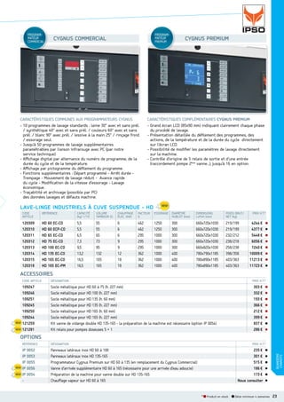 PROGRAM
MATEUR

PROGRAM
MATEUR

CYGNUS COMMERCIAL

COMMERCIAL

CYGNUS PREMIUM

PREMIUM

CARACTÉRISTIQUES COMMUNES AUX PROGRAMMATEURS CYGNUS
- 10 programmes de lavage standards : laine 30° avec et sans prél.
/ synthétique 40° avec et sans prél. / couleurs 60° avec et sans
prél. / blanc 90° avec prél. / lessive à la main 25° / rinçage froid
/ essorage seul.
- Jusqu’à 50 programmes de lavage supplémentaires
paramétrables par liaison infrarouge avec PC (par notre
service technique).
- Aﬃchage digital par alternance du numéro de programme, de la
durée du cycle et de la température.
- Aﬃchage par pictogramme du déﬁlement du programme.
- Fonctions supplémentaires : Départ programmé - Arrêt durée Trempage - Mouvement de lavage réduit - Avance rapide
du cycle - Modiﬁcation de la vitesse d’essorage - Lavage
économique.
- Traçabilité et archivage (possible par PC)
des données lavages et défauts machine.

CARACTÉRISTIQUES COMPLÉMENTAIRES CYGNUS PREMIUM
- Grand écran LCD (85x90 mm) indiquant clairement chaque phase
du procédé de lavage.
- Présentation détaillée du déﬁlement des programmes, des
actions, de la température et de la durée du cycle directement
sur l’écran LCD.
- Possibilité de modiﬁer les paramètres de lavage directement
sur la machine.
- Contrôle d’origine de 5 relais de sortie et d’une entrée
(raccordement pompe 2ème vanne...), jusqu’à 16 en option.

LAVELINGE INDUSTRIELS À CUVE SUSPENDUE  HD
CODE
ARTICLE

RÉFÉRENCE

CAPACITÉ
(kg) 1/10

VOLUME
TAMBOUR (l)

CHAUFFAGE
ÉLEC. (kW)

FACTEUR
G

ESSORAGE

DIAMÈTRE
HUBLOT (mm)

DIMENSIONS
LxPxH (mm)

POIDS BRUT/
NET (kg)

120309
120310
120311
120312
120313
120314
120315
120318

HD 60 EC-CO
HD 60 ECP-CO
HD 65 EC-CO
HD 75 EC-CO
HD 100 EC-CO
HD 135 EC-CO
HD 165 EC-CO
HD 165 EC-PM

5,5
5,5
6,5
7,3
9,5
13,2
16,5
16,5

55
55
65
73
95
132
165
165

6
6
6
9
9
12
18
18

462
462
295
295
295
362
362
362

1250
1250
1000
1000
1000
1000
1000
1000

300
300
300
300
300
400
400
400

660x720x1030
660x720x1030
660x720x1030
660x720x1030
660x820x1030
780x790x1185
780x890x1185
780x890x1185

219/199
219/199
232/212
238/218
258/238
398/358
403/363
403/363

PRIX H.T.*

4244 €
4377 €
5448 €
6056 €
7240 €
10009 €
11213 €
11723 €

ACCESSOIRES
CODE ARTICLE

DÉSIGNATION

109247
109246
109251
109245
109250
109244
121259
121281

Socle métallique pour HD 60 à 75 (h. 227 mm)
Socle métallique pour HD 100 (h. 227 mm)
Socle métallique pour HD 135 (h. 60 mm)
Socle métallique pour HD 135 (h. 227 mm)
Socle métallique pour HD 165 (h. 60 mm)
Socle métallique pour HD 165 (h. 227 mm)
Kit vanne de vidange double HD 135-165 - la préparation de la machine est nécessaire (option IP 0054)
Kit relais pour pompes doseuses 5 + 1

PRIX H.T.*

303 €
332 €
193 €
366 €
212 €
399 €
837 €
286 €

OPTIONS
DÉSIGNATION

IP 0052
IP 0053
IP 0055
IP 0056
IP 0054
-

PRIX H.T.*

Panneaux latéraux inox HD 60 à 100
Panneaux latéraux inox HD 135-165
Programmateur Cygnus Premium sur HD 60 à 135 (en remplacement du Cygnus Commercial)
Vanne d’arrivée supplémentaire HD 60 à 165 (nécessaire pour une arrivée d’eau adoucie)
Préparation de la machine pour vanne double sur HD 135-165
Chauffage vapeur sur HD 60 à 165

235 €
301 €
515 €
186 €
173 €
Nous consulter

* Produit en stock

Délai minimum 4 semaines

BUANDERIE
CHARIOTS

RÉFÉRENCE

23

 