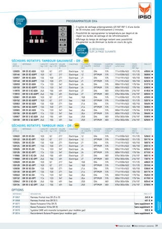 PROGRAM
MATEUR

PROGRAMMATEUR DX4

DX4

- 3 cycles de séchage préprogrammés 40°/60°/80° C d’une durée
de 30 minutes avec refroidissement 2 minutes.
- Possibilité de reprogrammer la température par degré et de
régler les durées de séchage et de refroidissement.
- Aﬃchage du temps de séchage restant avec possibilité
d’augmenter ou de diminuer la durée en cours de cycle.
PROGRAM
MATEUR

OPTIMUM

À DÉCOUVRIR
SUR LA PAGE SUIVANTE

SÉCHOIRS ROTATIFS TAMBOUR GALVANISÉ  DR
CODE
ARTICLE

RÉFÉRENCE

CAPACITÉ
(kg) 1/20

CAPACITÉ
(kg) 1/25

VOLUME
TAMBOUR
(l)

CHAUFFAGE

PUISSANC
PUISSANCE
SSA
SAN
SA
DE CHAUFFE
(kW)

PROGRAMMATEUR

DIAMÈTRE
HUBLOT
(mm)

DIMENSIONS
LxPxH (mm)

POIDS
BRUT/
NET (kg)

PRIX H.T.*

120055
120146
120057
120148
120059
120150
119970
119972
120061
120152
120063
120154
120065
120156
120067
120158

DR 25 EC-GDX
DR 25 EC-GOPT
DR 30 EC-GDX
DR 30 EC-GOPT
DR 35 EC-GDX
DR 35 EC-GOPT
DR 55 S EC-GDX
DR 55 S EC-GOPT
DR 25 GC-GDX
DR 25 GC-GOPT
DR 30 GC-GDX
DR 30 GC-GOPT
DR 35 GC-GDX
DR 35 GC-GOPT
DR 55 S GC-GDX
DR 55 S GC-GOPT

10,9
10,9
13,6
13,6
17,4
17,4
24,6
24,6
10,9
10,9
13,6
13,6
17,4
17,4
24,6
24,6

8,7
8,7
10,8
10,8
13,9
13,9
19,6
19,6
8,7
8,7
10,8
10,8
13,9
13,9
19,6
19,6

217
217
271
271
347
347
491
491
217
217
271
271
347
347
491
491

Electrique
Electrique
Electrique
Electrique
Electrique
Electrique
Electrique
Electrique
Gaz
Gaz
Gaz
Gaz
Gaz
Gaz
Gaz
Gaz

12
12
21
21
24
24
27
27
18,8
18,8
21,4
21,4
26,4
26,4
29,9
29,9

DX4
OPTIMUM
DX4
OPTIMUM
DX4
OPTIMUM
DX4
OPTIMUM
DX4
OPTIMUM
DX4
OPTIMUM
DX4
OPTIMUM
DX4
OPTIMUM

576
576
576
576
576
576
683
683
576
576
576
576
576
576
683
683

711x1038x1622
711x1038x1622
711x1191x1622
711x1191x1622
800x1191x1622
800x1191x1622
876x1365x1694
876x1365x1694
711x1038x1622
711x1038x1622
711x1191x1622
711x1191x1622
800x1191x1622
800x1191x1622
876x1365x1694
876x1365x1694

151/135
151/135
165/150
165/150
179/164
179/164
216/197
216/197
151/135
151/135
165/150
165/150
179/164
179/164
216/197
216/197

4958 €
5608 €
5580 €
6232 €
5727 €
6380 €
6195 €
6850 €
4558 €
5207 €
5048 €
5698 €
5197 €
5848 €
5598 €
6250 €

SÉCHOIRS ROTATIFS TAMBOUR INOX  DR
CODE
ARTICLE

RÉFÉRENCE

CAPACITÉ
(kg) 1/20

CAPACITÉ
(kg) 1/25

VOLUME
TAMBOUR
(l)

CHAUFFAGE
AUFFAGE
AGE
GE

PUISSANCE
DE CHAUFFE
(kW)

PROGRAMMATEUR

DIAMÈTRE
HUBLOT
(mm)

DIMENSIONS
LxPxH (mm)

POIDS
BRUT/
NET (kg)

PRIX H.T.*

120022
120122
120024
120124
120026
120126
119966
119968
120028
120128
120038
120130
120040
120132
120042
120134

DR 25 EC-DX
DR 25 EC-OPT
DR 30 EC-DX
DR 30 EC-OPT
DR 35 EC-DX
DR 35 EC-OPT
DR 55 S EC-DX
DR 55 S EC-OPT
DR 25 GC-DX
DR 25 GC-OPT
DR 30 GC-DX
DR 30 GC-OPT
DR 35 GC-DX
DR 35 GC-OPT
DR 55 S GC-DX
DR 55 S GC-OPT

10,9
10,9
13,6
13,6
17,4
17,4
24,6
24,6
10,9
10,9
13,6
13,6
17,4
17,4
24,6
24,6

8,7
8,7
10,8
10,8
13,9
13,9
19,6
19,6
8,7
8,7
10,8
10,8
13,9
13,9
19,6
19,6

217
217
271
271
347
347
491
491
217
217
271
271
347
347
491
491

Electrique
Electrique
Electrique
Electrique
Electrique
Electrique
Electrique
Electrique
Gaz
Gaz
Gaz
Gaz
Gaz
Gaz
Gaz
Gaz

12
12
21
21
24
24
27
27
18,8
18,8
21,4
21,4
26,4
26,4
29,9
29,9

DX4
OPTIMUM
DX4
OPTIMUM
DX4
OPTIMUM
DX4
OPTIMUM
DX4
OPTIMUM
DX4
OPTIMUM
DX4
OPTIMUM
DX4
OPTIMUM

576
576
576
576
576
576
683
683
576
576
576
576
576
576
683
683

711x1038x1622
711x1038x1622
711x1191x1622
711x1191x1622
800x1191x1622
800x1191x1622
876x1365x1694
876x1365x1694
711x1038x1622
711x1038x1622
711x1191x1622
711x1191x1622
800x1191x1622
800x1191x1622
876x1365x1694
876x1365x1694

151/135
151/135
165/150
165/150
179/164
179/164
216/197
216/197
151/135
151/135
165/150
165/150
179/164
179/164
216/197
216/197

5266 €
5917 €
5897 €
6551 €
6056 €
6710 €
6651 €
7307 €
4866 €
5516 €
5366 €
6017 €
5526 €
6178 €
6054 €
6708 €

OPTIONS
DÉSIGNATION

IP 0067
IP 0068
IP 0071
IP 0072
IP 0070
IP 0014

PRIX H.T.*

Panneau frontal inox DR 25 à 35
Panneau frontal inox DR 55 S
Basse Puissance 9 Kw DR 25
Basse Puissance 18 Kw DR 35
Système CARE anti-incendie (uniquement pour modèles gaz)
Raccordement Butane/Propane (pour modèles gaz)

245 €
401 €
Sans supplément
t
t
Sans supplément
509 €
t
Sans supplément

* Produit en stock

Délai minimum 4 semaines

BUANDERIE
CHARIOTS

RÉFÉRENCE

31

 