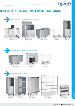 RENTES ÉTAPES DE TRAITEMENT DU LINGE
COLLECTER, TRIER ET TRANSPORTER LE LINGE SALE

pages 370-371

pages 372-373

pages 374-375

page 377

page 378

TRAITER LE LINGE : LAVAGE, SÉCHAGE, FINITION

pages 374-375

page 376

page 377

page 378

page 379

pages 380-381

pages 382-383

pages 384-385

* Produit en stock

Délai minimum 4 semaines

BUANDERIE
CHARIOTS

DISTRIBUER LE LINGE PROPRE

45

 