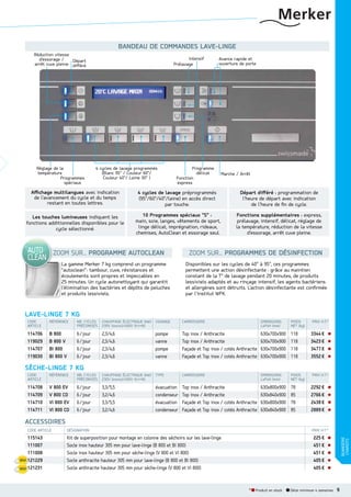 BANDEAU DE COMMANDES LAVELINGE
Réduction vitesse
d’essorage /
Départ
arrêt cuve pleine différé

Réglage de la
température
Programmes
spéciaux

Intensif
Prélavage

4 cycles de lavage programmés
(Blanc 95° / Couleur 60°/
Couleur 40°/ Laine 30° )

Avance rapide et
ouverture de porte

Programme
délicat
Fonction
express

Marche / Arrêt

Aﬃchage multilangues avec indication
de l’avancement du cycle et du temps
restant en toutes lettres.

4 cycles de lavage préprogrammés
(95°/60°/40°/laine) en accès direct
par touche.

Départ diﬀéré : programmation de
l’heure de départ avec indication
de l’heure de ﬁn de cycle.

Les touches lumineuses indiquent les
fonctions additionnelles disponibles pour le
cycle sélectionné.

10 Programmes spéciaux “S” :
main, soie, langes, vêtements de sport,
linge délicat, imprégnation, rideaux,
chemises, AutoClean et essorage seul.

Fonctions supplémentaires : express,
prélavage, intensif, délicat, réglage de
la température, réduction de la vitesse
d’essorage, arrêt cuve pleine.

AUTO
CLEAN

ZOOM SUR... PROGRAMME AUTOCLEAN
L
La gamme Merker 7 kg comprend un programme
“autoclean” : tambour, cuve, résistances et
“
écoulements sont propres et impeccables en
é
25 minutes. Un cycle autonettoyant qui garantit
2
l’élimination des bactéries et dépôts de peluches
l
et produits lessiviels.
e

ZOOM SUR... PROGRAMMES DE DÉSINFECTION
Disponibles sur les cycles de 40° à 95°, ces programmes
permettent une action désinfectante : grâce au maintien
constant de la T° de lavage pendant 20 minutes, de produits
lessiviels adaptés et au rinçage intensif, les agents bactériens
et allergènes sont détruits. L’action désinfectante est conﬁrmée
par l’institut WFK.

LAVELINGE 7 KG
CODE
ARTICLE

RÉFÉRENCE

NB. CYCLES
PRÉCONISÉS

CHAUFFAGE ÉLECTRIQUE (kW)
230V (mono)/400V (tri+N)

VIDANGE

CARROSSERIE

DIMENSIONS
LxPxH (mm)

POIDS
NET (kg)

114706
119029
114707
119030

B 800
B 800 V
BI 800
BI 800 V

6 / jour
6 / jour
6 / jour
6 / jour

2,3/4,6
2,3/4,6
2,3/4,6
2,3/4,6

pompe
vanne
pompe
vanne

Top inox / Anthracite
Top inox / Anthracite
Façade et Top inox / cotés Anthracite
Façade et Top inox / cotés Anthracite

630x700x900
630x700x900
630x700x900
630x700x900

118
118
118
118

PRIX H.T.*

3344 €
3423 €
3477 €
3552 €

SÈCHELINGE 7 KG
CODE
ARTICLE

RÉFÉRENCE

NB. CYCLES
PRÉCONISÉS

CHAUFFAGE ÉLECTRIQUE (kW)
230V (mono)/400V (tri+N)

TYPE

CARROSSERIE

DIMENSIONS
LxPxH (mm)

POIDS
NET (kg)

114708
114709
114710
114711

V 800 EV
V 800 CO
VI 800 EV
VI 800 CO

6 / jour
6 / jour
6 / jour
6 / jour

3,3/5,5
3,2/4,6
3,3/5,5
3,2/4,6

évacuation
condenseur
évacuation
condenseur

Top inox / Anthracite
Top inox / Anthracite
Façade et Top inox / cotés Anthracite
Façade et Top inox / cotés Anthracite

630x800x900
630x840x900
630x800x900
630x840x900

78
85
78
85

PRIX H.T.*

2292 €
2766 €
2438 €
2889 €

ACCESSOIRES
DÉSIGNATION

115143
111007
111008
1
121229
1
121231

PRIX H.T.*

Kit de superposition pour montage en colonne des séchoirs sur les lave-linge
Socle inox hauteur 305 mm pour lave-linge (B 800 et BI 800)
Socle inox hauteur 305 mm pour sèche-linge (V 800 et VI 800)
Socle anthracite hauteur 305 mm pour lave-linge (B 800 et BI 800)
Socle anthracite hauteur 305 mm pour sèche-linge (V 800 et VI 800)

225 €
451 €
451 €
405 €
405 €

* Produit en stock

Délai minimum 4 semaines

BUANDERIE
CHARIOTS

CODE ARTICLE

9

 