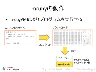 mrubyの動作
• mrubyVMによりプログラムを実行する
def fib(n)
return 1 if n<2
return fib(n-1)+fib(n-2)
end
puts fib(10)
mruby VM
コンパイル
実行
00000000 52 49 54 45 30 30 30 34 f3 be 00 00 00 f5 4d 41 |RITE0004......MA|
00000010 54 5a 30 30 30 30 49 52 45 50 00 00 00 c0 30 30 |TZ0000IREP....00|
00000020 30 30 00 00 00 4b 00 01 00 05 00 01 00 00 00 09 |00...K..........|
00000030 00 80 00 48 01 00 00 c0 00 80 00 46 00 80 00 06 |...H.......F....|
00000040 01 00 00 06 01 c0 04 83 01 00 00 a0 00 80 40 a0 |..............@.|
00000050 00 00 00 4a 00 00 00 00 00 00 00 02 00 03 66 69 |...J..........fi|
00000060 62 00 00 04 70 75 74 73 00 00 00 00 70 00 03 00 |b...puts....p...|
00000070 08 00 00 00 00 00 11 00 02 00 00 26 01 80 40 01 |...........&..@.|
00000080 02 40 00 83 01 80 00 b3 01 c0 01 19 01 c0 00 03 |.@..............|
00000090 01 80 00 29 01 80 00 06 02 00 40 01 02 00 80 af |...)......@.....|
000000a0 01 80 40 a0 02 00 00 06 02 80 40 01 02 80 81 2f |..@.......@..../|
000000b0 02 00 40 a0 01 80 c0 ac 01 80 00 29 00 00 00 00 |..@........)....|
000000c0 00 00 00 04 00 01 3c 00 00 03 66 69 62 00 00 01 |......<...fib...|
000000d0 2d 00 00 01 2b 00 4c 56 41 52 00 00 00 17 00 00 |-...+.LVAR......|
000000e0 00 01 00 01 6e 00 00 00 01 ff ff 00 00 45 4e 44 |....n........END|
000000f0 00 00 00 00 08 |.....|
mrubyプログラム バイトコード
バイトコード
mruby: 400KB
mruby/c: 64KB
 