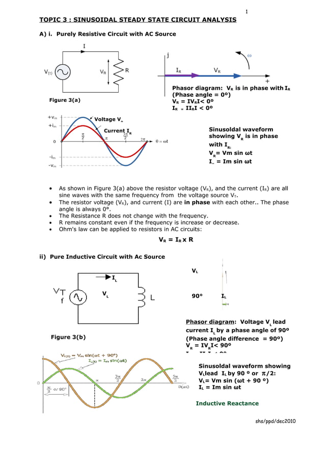 Et201 chapter3 sinusoidal steady state circuit analysis PDF