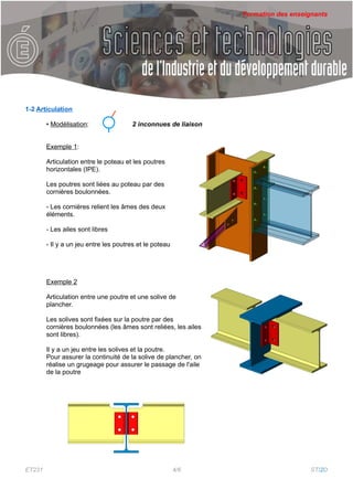 Formation des enseignants




1-2 Articulation

        • Modélisation:                2 inconnues de liaison


        Exemple 1:

        Articulation entre le poteau et les poutres
        horizontales (IPE).

        Les poutres sont liées au poteau par des
        cornières boulonnées.

        - Les cornières relient les âmes des deux
        éléments.

        - Les ailes sont libres

        - Il y a un jeu entre les poutres et le poteau




        Exemple 2

        Articulation entre une poutre et une solive de
        plancher.

        Les solives sont fixées sur la poutre par des
        cornières boulonnées (les âmes sont reliées, les ailes
        sont libres).

        Il y a un jeu entre les solives et la poutre.
        Pour assurer la continuité de la solive de plancher, on
        réalise un grugeage pour assurer le passage de l'aile
        de la poutre




ET231                                                    4/6                          STI2D
 