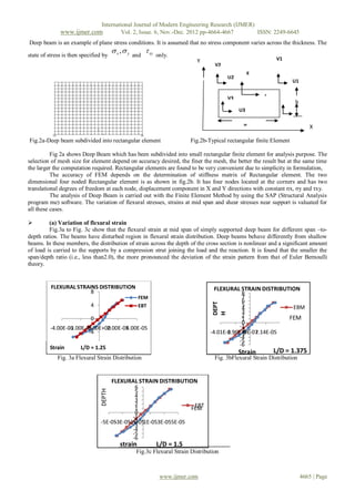 Analysis of R.C Deep Beam by Finite Element Method | PDF