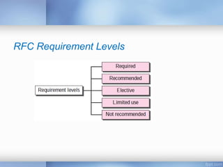 Introduction to Computer Networks (Lecture #1 ET3003 Sem1 2014/2015) | PPTX