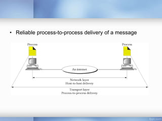 • Reliable process-to-process delivery of a message
 