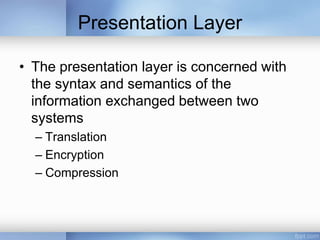 Presentation Layer
• The presentation layer is concerned with
the syntax and semantics of the
information exchanged between two
systems
– Translation
– Encryption
– Compression
 
