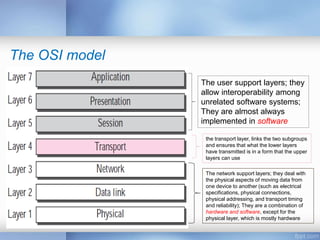The OSI model
The network support layers; they deal with
the physical aspects of moving data from
one device to another (such as electrical
specifications, physical connections,
physical addressing, and transport timing
and reliability); They are a combination of
hardware and software, except for the
physical layer, which is mostly hardware
The user support layers; they
allow interoperability among
unrelated software systems;
They are almost always
implemented in software
the transport layer, links the two subgroups
and ensures that what the lower layers
have transmitted is in a form that the upper
layers can use
 