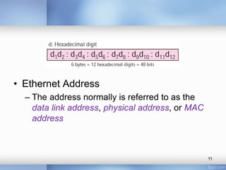 • Ethernet Address 
– The address normally is referred to as the 
data link address, physical address, or MAC 
address 
11 
 