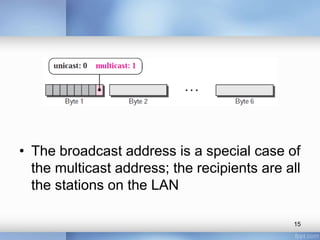 • The broadcast address is a special case of 
the multicast address; the recipients are all 
the stations on the LAN 
15 
 