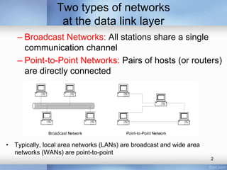 Two types of networks 
at the data link layer 
– Broadcast Networks: All stations share a single 
communication channel 
– Point-to-Point Networks: Pairs of hosts (or routers) 
are directly connected 
2 
Broadcast Network Point-to-Point Network 
• Typically, local area networks (LANs) are broadcast and wide area 
networks (WANs) are point-to-point 
 