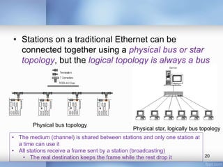 • Stations on a traditional Ethernet can be 
connected together using a physical bus or star 
topology, but the logical topology is always a bus 
Physical star, logically bus topology 
20 
Physical bus topology 
• The medium (channel) is shared between stations and only one station at 
a time can use it 
• All stations receive a frame sent by a station (broadcasting) 
• The real destination keeps the frame while the rest drop it 
 