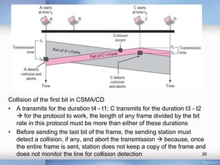 Collision of the first bit in CSMA/CD 
• A transmits for the duration t4 - t1; C transmits for the duration t3 - t2 
 for the protocol to work, the length of any frame divided by the bit 
rate in this protocol must be more than either of these durations 
• Before sending the last bit of the frame, the sending station must 
detect a collision, if any, and abort the transmission  because, once 
the entire frame is sent, station does not keep a copy of the frame and 
does not monitor the line for collision detection 26 
 