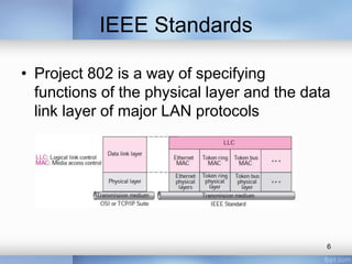 IEEE Standards 
• Project 802 is a way of specifying 
functions of the physical layer and the data 
link layer of major LAN protocols 
6 
 