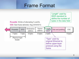 Frame Format 
‘Length” used by 
IEEE standard to 
define the number of 
bytes in the data field 
“Type” used by 
original Ethernet to 
define upper-layer 
protocol using the 
frame 
8 
 
