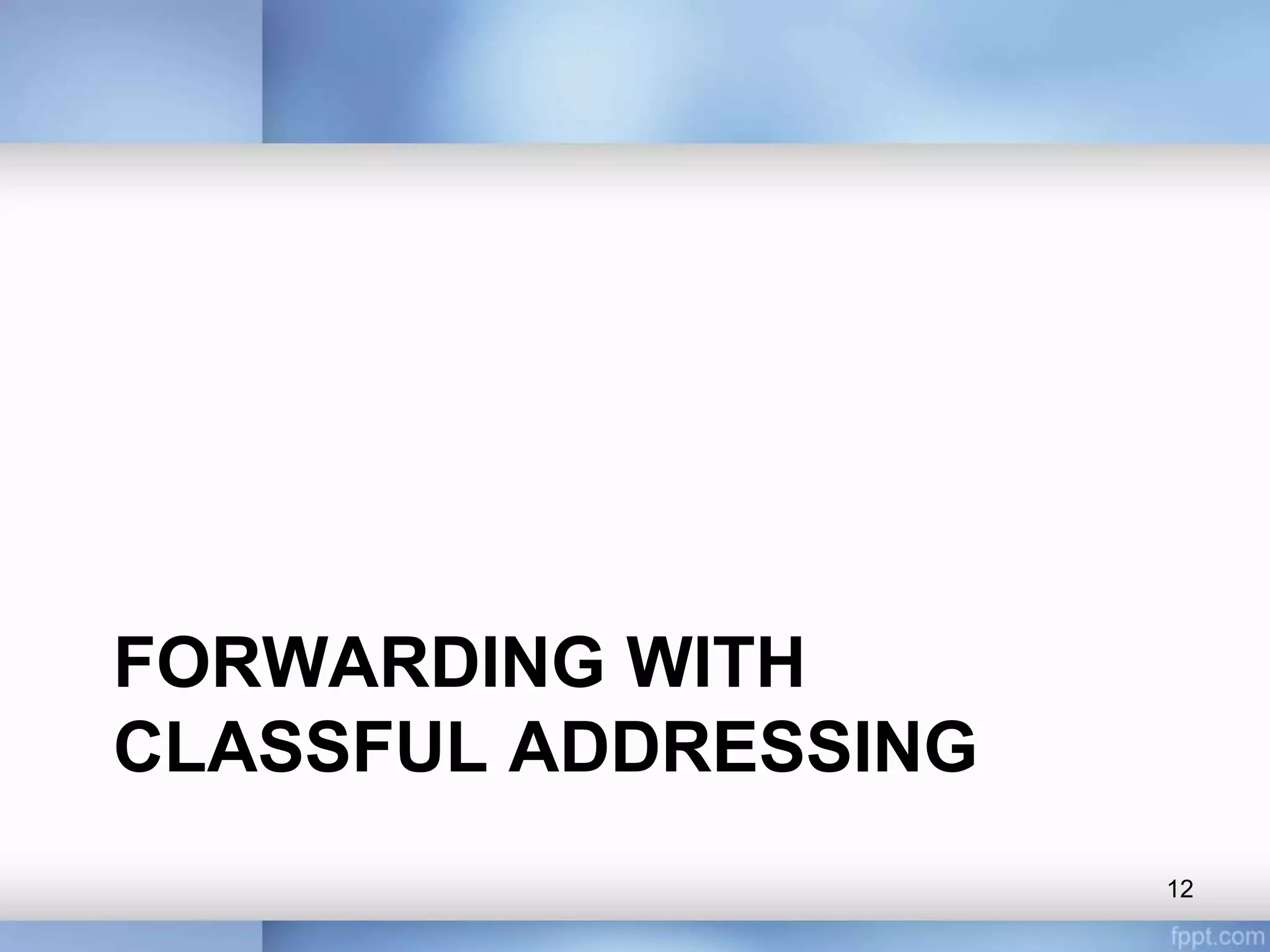 FORWARDING WITH
CLASSFUL ADDRESSING
12
 