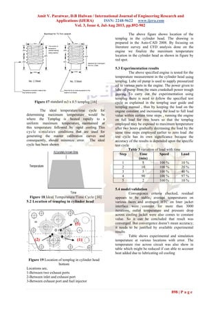 Amit V. Paratwar, D.B Hulwan / International Journal of Engineering Research and
Applications (IJERA) ISSN: 2248-9622 www.ijera.com
Vol. 3, Issue 4, Jul-Aug 2013, pp.892-902
898 | P a g e
Figure 17 standard m3 x 0.5 templug [16]
The ideal temperature/time cycle for
determining maximum temperature would be
where the Templug is heated rapidly to a
uniform maximum temperature, maintained at
this temperature followed by rapid cooling. This
cycle simulates conditions that are used for
generating the master calibration curves and
consequently, should minimize error. The ideal
cycle has been shown
Figure 18 Ideal Temperature/Time Cycle [16]
5.2 Location of templug in cylinder head
Figure 19 Location of templug in cylinder head
bottom
Locations are,
1-Between two exhaust ports
2-Between inlet and exhaust port
3-Between exhaust port and fuel injector
The above figure shows location of the
templug in the cylinder head. The drawing is
prepared in the Auto-CAD 2008. By focusing on
literature survey and CFD analysis done on the
engine we finalize the maximum temperature
location in the cylinder head as shown in figure by
red spot.
5.3 Experimentation results
The above specified engine is tested for the
temperature measurement in the cylinder head using
templug. Lube oil pump is used to supply pressurized
oil to various parts in the engine. The power given to
lube oil pump from the main crankshaft power trough
gearing To carry out the experimentation using
templug there is need to follow the specified test
cycle as explained in the templug user guide and
templug manual , thus by keeping the load on the
engine constant and increasing the load to full load
value within certain time steps , running the engine
on full load for two hours so that the templug
employed may be exposed to maximum temperature
after two hours gradually decreasing the load by the
same time steps employed earlier to zero load .the
test cycle has its own significance because the
accuracy of the results is depended upon the specific
test cycle
Table 3 variation of load with time
Step Time
(min)
Speed Load
1 5 100 % 10 %
2 10 100 % 20 %
3 5 100 % 40 %
4 90 100 % 97 %
5 2 100 % 10 %
5.4 model validation
Convergence criteria checked, residual
appears to be stable, average temperatures on
various faces and averaged HTC on liner jacket
interface were constant for more than 3000
iterations, outlet temperature and pressure drop
across cooling jacket were also comes to constant
value. So it can be concluded that result was
converged. But convergence doesn’t mean accuracy;
it needs to be justified by available experimental
results
Table shows experimental and simulation
temperature at various locations with error. The
temperature rise across circuit was also show in
table which might be reduced if can able to account
heat added due to lubricating oil cooling
(1)
(3)
(2)
 