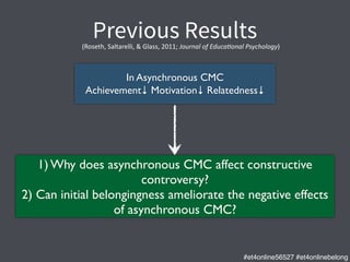 Previous Results
In Asynchronous CMC 	

Achievement↓ Motivation↓ Relatedness↓
1) Why does asynchronous CMC affect construc...