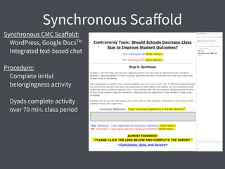 Synchronous Scaﬀold
Synchronous CMC Scaﬀold:
WordPress, Google DocsTM
Integrated text-based chat
!
Procedure:
Complete ini...
