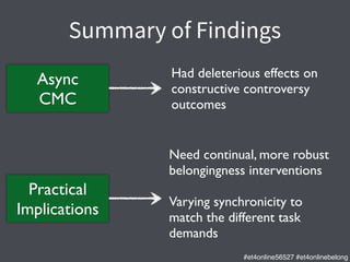 Summary of Findings
Async	

CMC
Had deleterious effects on
constructive controversy
outcomes
Practical
Implications
Need c...