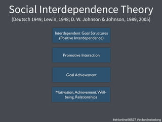 Social Interdependence Theory
(Deutsch 1949; Lewin, 1948; D. W. Johnson & Johnson, 1989, 2005)
Interdependent Goal Structu...