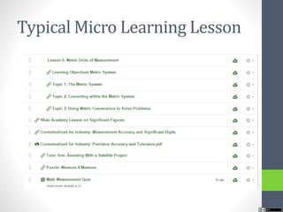 Typical Micro Learning Lesson
 