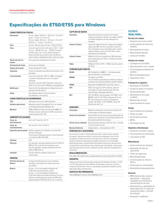 PÁGINA 3
FOLHA DE ESPECIFICAÇÕES
ET50/55 ENTERPRISE TABLET
Captura de Dados
Varredura Disponível através de acessórios do módulo
traseiro de expansão: gerador de imagens SE4710
ou SE4750 integrado com decodificação de
hardware
Câmera Traseira Leitura de código de barras e captura de imagens:
câmera de 8 MP com foco automático e flash de
LED, iluminação e mira controlados pelos usuário;
captura códigos de barra 1D e 2D, fotos, vídeos,
assinaturas e documentos
Câmara Frontal 1080p Full HD com resolução de 2 MP otimizada
para colaboração por vídeo e condições de baixa
luminosidade
Vídeo 1080p (Full HD de 1.920 × 1.080) e taxa de quadros
de 30 fps
Comunicação sem fio
WLAN 802.11a/b/g/n/k/r e MIMO 2 × 2 de banda dupla
para transmissão e recebimento
WWAN LTE global com HSPA+
LTE com diversas operadoras na América do Norte
e fallback 3G da Verizon (EVDO) e da AT&T (HSPA+)
WPAN Bluetooth v4.0 (Bluetooth® Smart) de classe 2
GPS GNSS com suporte a GPS e Glonass, além de
tecnologia LTO para assistência por GPS sem
comprometer a operação autônoma
NFC P2P: ISO 18092; Leitor/Gravador: ISO 14443 –A-B,
MIFARE, FeliCa®, ISO 15693, Etiquetas de Fórum
NFC dos Tipos de um a quatro; Emulação de
cartões: ISO 14443 –A-B-B’, MIFARE, FeliCa RF;
distância de até 3 cm
Sensores
Giroscópio Mantém a orientação com base em princípios de
conservação de momento angular
Sensor de movimento Acelerômetro de três eixos que ativa aplicativos de
detecção de movimento na orientação dinâmica da
tela e gerenciamento de energia.
Sensor de luz ambiente Ajusta automaticamente o brilho do visor, o teclado
e a luz de fundo do visor
Bússola Eletrônica Independente — não depende de GPS
periféricos e acessórios
Os acessórios incluem: ShareCradles (com dois e quatro slots), estações
de suporte, suporte para veículo, suporte de carregamento com um slot,
carregador de bateria opcional com quatro slots, estruturas reforçadas,
módulo traseiro de expansão para adição de acessórios com facilidade
(leitor/alça de mão e compartimento para bateria opcional ou alça de mão e
compartimento para bateria), estojo, baterias para substituição, caneta stylus
para operação passiva e ativa, protetores de tela, cabos de carregamento e
muito mais
REGULAMENTAÇÕES
Para obter informações sobre a regulamentação, acesse www.zebra.com/et5X.
GARANTIA
Sujeitos aos termos da declaração de garantia de hardware da Zebra, o ET50
e o ET55 têm garantia contra defeitos de fabricação e peças por um ano, a
contar da data do envio. Para ler a declaração de garantia completa, acesse
http://www.zebra.com/warranty.
Serviços recomendados
Zebra OneCare Essential; Zebra OneCare Select
Características Físicas
Dimensões 8,3 pol.: tablet: 228 mm L × 150 mm A × 12,5 mm P
(9 pol. × 5,9 pol. A × 0,5 pol. P)
10,1 pol.: tablet: 269 mm L × 181 mm A × 12,5 mm P
(10,6 pol. L × 7,1 pol. A × 0,5 pol. P)
Peso 8,3 pol.: 555 g (1,2 lbs.); 10,1 pol.: 750 g (1,55 lbs.)
Visor 21 cm (8,3 pol.) e 25,6 cm (10,1 pol.): 1.920 ×  1.200;
8,3 pol.: - 440 NIT; 10,1. pol.: - 350 NIT; Corning®
Gorilla® Glass 3 de 1,3 mm; painel sensível ao
toque laminado para proporcionar resistência e
reduzir reflexos; digitalizador ativo; visível ao ar livre
Painel sensível ao
toques
Tela capacitiva multitoque de 10 pontos
Iluminação de fundo Sensor de luz ambiente
Opções de teclado Virtual, Bluetooth® e USB
Expansão Conector integrado para adicionar acessórios com
facilidade
Conectividade Conector do suporte: USB 3.0, HDMI, carregador
e conector reforçado para uso com suporte
reforçado
Interfaces: conector USB 2.0 grande, conector de
áudio de 3,5 mm e micro USB (para recarregamento)
Notificação Flash de LED, decodificação de código de barras e
indicador LED da câmera
Áudio Alto-falantes estéreo e dois microfones
(um dianteiro e um traseiro)
Características de Desempenho
CPU Intel quad-core com 2,4 GHz de 64 bits
Sistema operacional Windows Industry Embedded 8.1 Pro com espera
conectada (pronto para Windows 10)
Memória RAM LPDDR3 de 4 GB, memória Flash eMMC de
64 GB e slot para cartão micro SDXC acessível ao
usuário (suporta até 2 TB)
Ambiente do Usuário
Temp. de
funcionamento
De 0 a 50 °C (de 32 a 122 °F)
Temp. de
armazenamento
De -20 a 60 °C (de -4 a 140 °F)
Especificação de queda Padrão: queda de 1 m/3,28 pés no concreto sem
estrutura reforçada
Com estrutura reforçada opcional: 1,8 m/5,9 pés até
o concreto por MIL-STD-810G
Vedação IP65
Vibração Em operação: vibração aleatória entre 10 e 1000 Hz
RMS de 1,9 g, uma hora de duração por eixo
Fora de operação: vibração aleatória entre 10 e
1000 Hz RMS de 4,1 g
Umidade De 10% a 90% de umidade relativa sem
condensação
Energia
Perfil do Usuário da
Bateria
Energia suficiente para um turno completo e
operação continuada com a bateria opcional
secundária
Bateria 8,3 pol.: Li-Ion recarregável inteligente de
5.900 mAh; substituível pelo usuário
10,1 pol.: Li-Ion recarregável inteligente de
8.700 mAh; bateria secundária opcional com troca
dinâmica substituível pelo usuário de 6800 mAh
disponível para ET50/ET55 de 8,3 pol. ou 10,1 pol
Especificações do ET50/ET55 para Windows
O ET5X é
ideal para…
Serviço em campo
•	 Despacho de serviço móvel
•	 Gerenciamento de ordem de
trabalho
•	 Rastreamento de ativos
•	 Manutenção/inspeção
•	 Leitura de medidor
Vendas em campo
•	 Contagem de rotas/DSD
•	 Relacionamento com o cliente
•	 Pré-venda/gerenciamento de
pedidos
•	 Merchandising/pesquisa
•	 Pagamento móvel
Transporte e Logística
•	 Aprovação de PoD/DSD
•	 Gestão de pátios e armazéns
•	 Rota/programação
•	 Rastreamento de carga/
contêiner
•	 Manutenção de frota
•	 Gerenciamento de ativos
Varejo
•	 Gerenciamento de estoques
•	 Venda assistida
•	 Verificação de preços
•	 MPOS
•	 Eliminação de filas
Depósito e Distribuição
•	 Gestão de armazéns e pátios
•	 Processamento de devoluções
•	 Transações de EDI
Manufaturas
•	 Gerenciamento de estoques
•	 Reposição da linha de
suprimento
•	 Testes de segurança
•	 Manutenção/reparo
•	 Comunicações no chão de
fábrica
•	 Verificação da conformidade
•	 Recebimento/separação/envio
Governo
•	 MRO (manutenção, reparo e
operações) — segurança,
inspeções de armamento e
manutenção de veículos
•	 Rastreamento e visibilidade de
ativos (ativos de TI, cadeia de
suprimento militar e controle
de estoque)
•	 Inspeções e auditorias
 