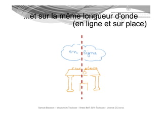 ...et sur la même longueur d'onde
                             d onde
               (en ligne et sur place)




    Samuel Bausson – Muséum de Toulouse – Ardesi #et7 2010 Toulouse – Licence CC by-sa
 
