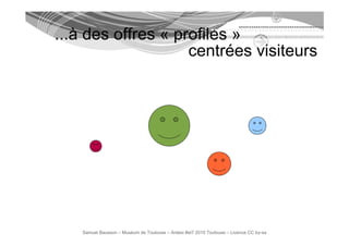 ...à des offres « profiles »
                    centrées visiteurs




    Samuel Bausson – Muséum de Toulouse – Ardesi #et7 2010 Toulouse – Licence CC by-sa
 