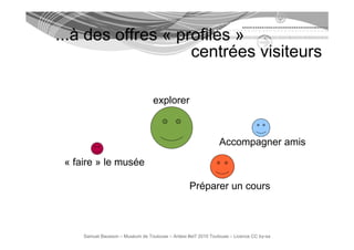...à des offres « profiles »
                    centrées visiteurs

                                   explorer
                                      l



                                                                Accompagner amis

 « faire » le musée

                                                   Préparer un cours



     Samuel Bausson – Muséum de Toulouse – Ardesi #et7 2010 Toulouse – Licence CC by-sa
 