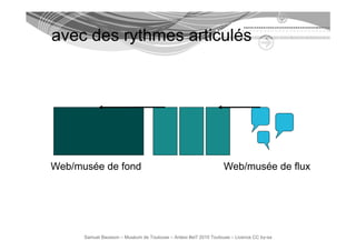 avec des rythmes articulés




Web/musée de fond                                                 Web/musée de flux




      Samuel Bausson – Muséum de Toulouse – Ardesi #et7 2010 Toulouse – Licence CC by-sa
 