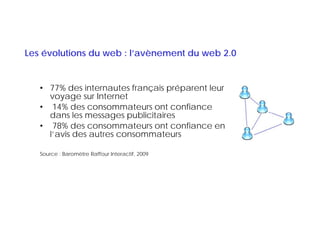 Les évolutions du web : l’avènement du web 2.0


   • 77% des internautes français préparent leur
     voyage sur Internet
   • 14% des consommateurs ont confiance
     dans lles messages publicitaires
     d                     bli it i
   • 78% des consommateurs ont confiance en
     l’avis des autres consommateurs

   Source : Baromètre Raffour Interactif, 2009
 