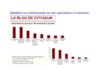 Mobiliser sa communauté sur des opérations et concours
 
