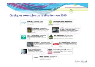 Quelques exemples de réalisations en 2010
 