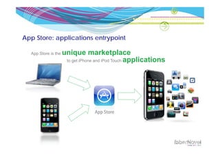 App Store: applications entrypoint

  App Store is the   unique marketplace
                      to get iPhone and iPod Touch applications
 