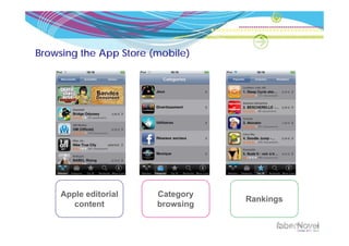 Browsing the App Store (mobile)




     Apple editorial    Category
                                   Rankings
        co te t
        content         bo s g
                        browsing
 