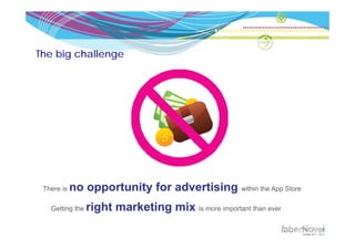 The big challenge




 There is   no opportunity for advertising within the App Store
   Getting the   right marketing mix is more important than ever
 