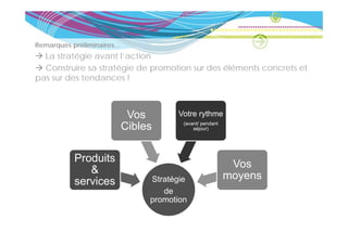 Remarques préliminaires…
  La stratégie avant l’action
  Construire sa stratégie de promotion sur des éléments concrets et
pas sur des tendances !



                            Vos       Votre rythme
                                        (avant/ pendant
                                        (    t/    d t
                           Cibles
                           Cibl             séjour)




          Produits
                                                           Vos
             &
                                Stratégie                 moyens
          services
              i
                                   de
                                promotion
 