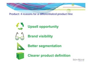 Product: 4 reasons for a differentiated product line



               Upsell opportunity

               Brand visibility

               Better segmentation
                        g

               Clearer product d fi iti
               Cl         d t definition
 