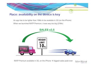 Place: availability on the device is key

   An app has to be lighter than 10Mo to be available in 3G (on the iPhone)
   When we launched RATP Premium, it was way too big (27Mo)


                                   SALES x3,5




   RATP Premium available in 3G, on the iPhone       biggest sales peak ever
 