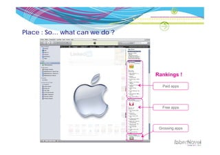 Place : So… what can we do ?




                               Rankings !

                                  Paid apps




                                 Free apps




                                Grossing apps
 